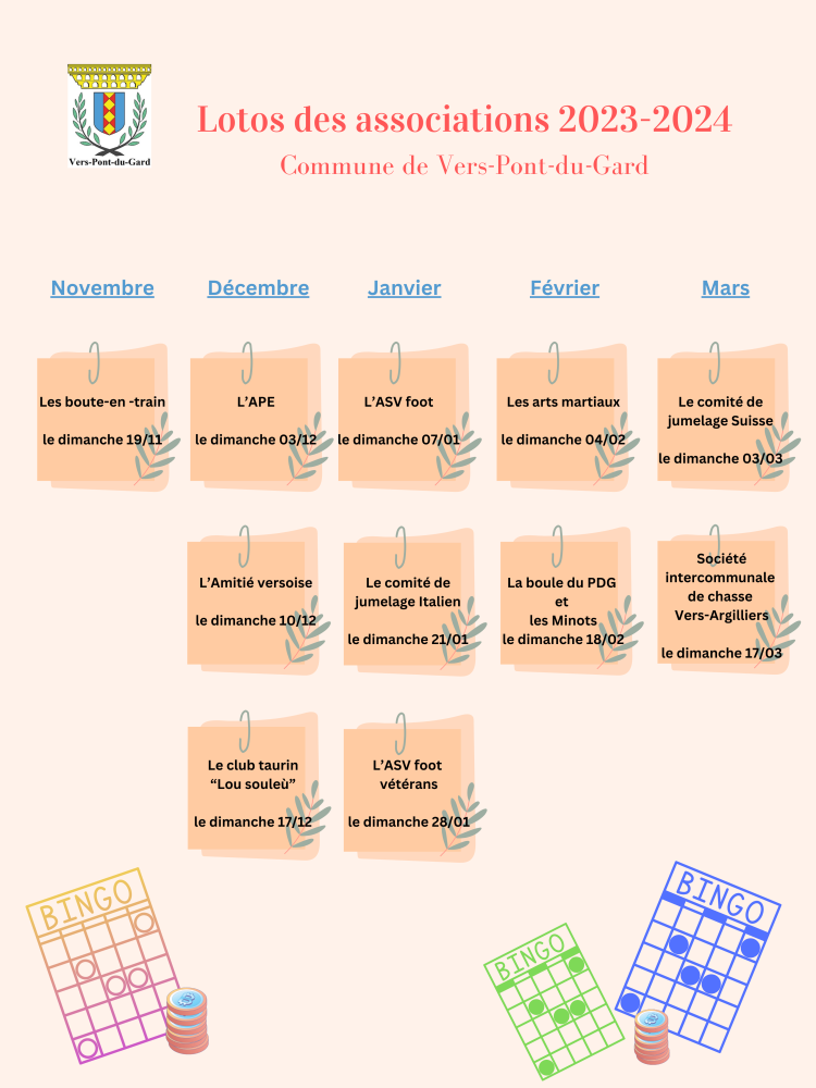 Lotos-associations-2023-2024