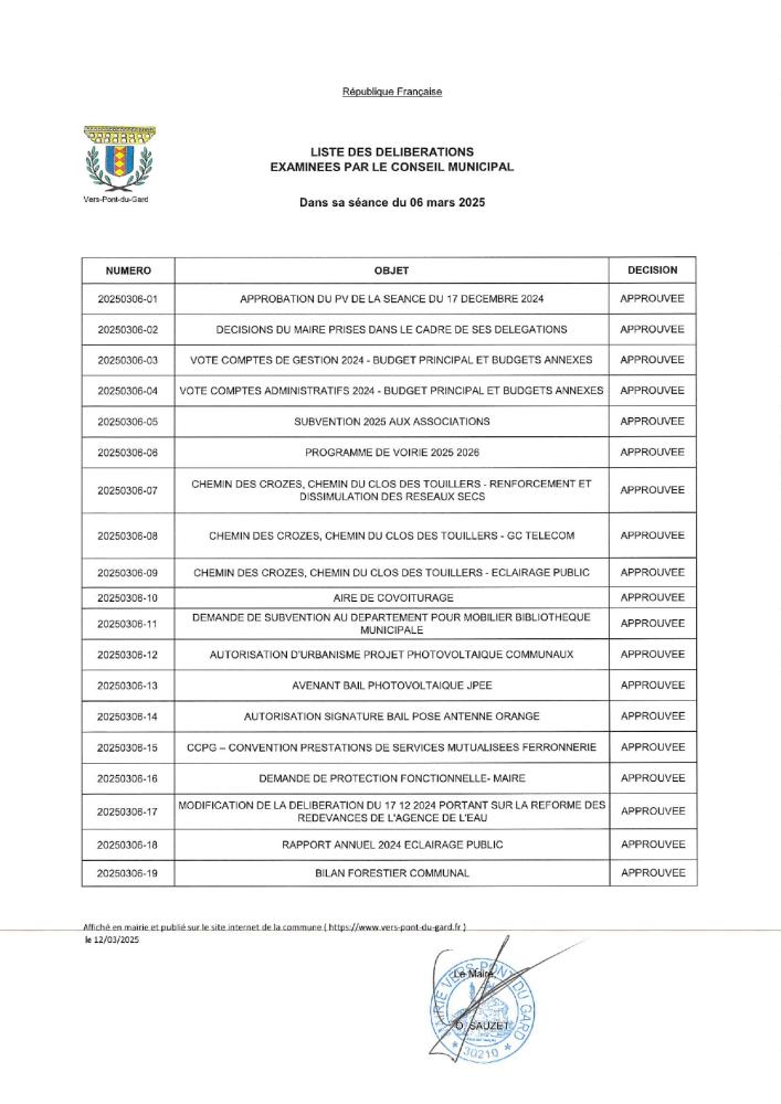 CM-du-06-03-2025---Liste-des-deliberationspage-0001