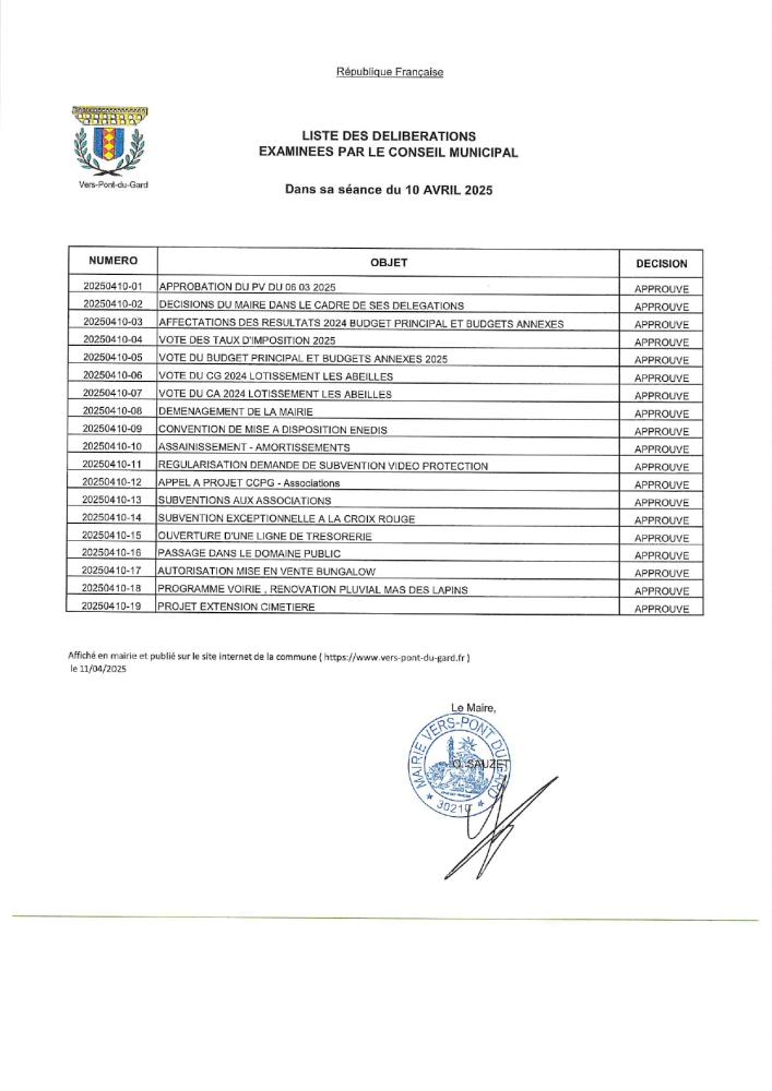 Liste-des-deliberations-examinees-par-le-conseil-municipal-du-10-avril-2025