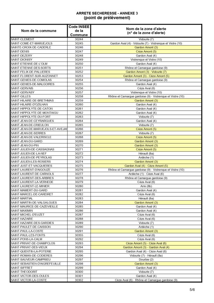 AP20260615Restrictionssecheressepage-0012