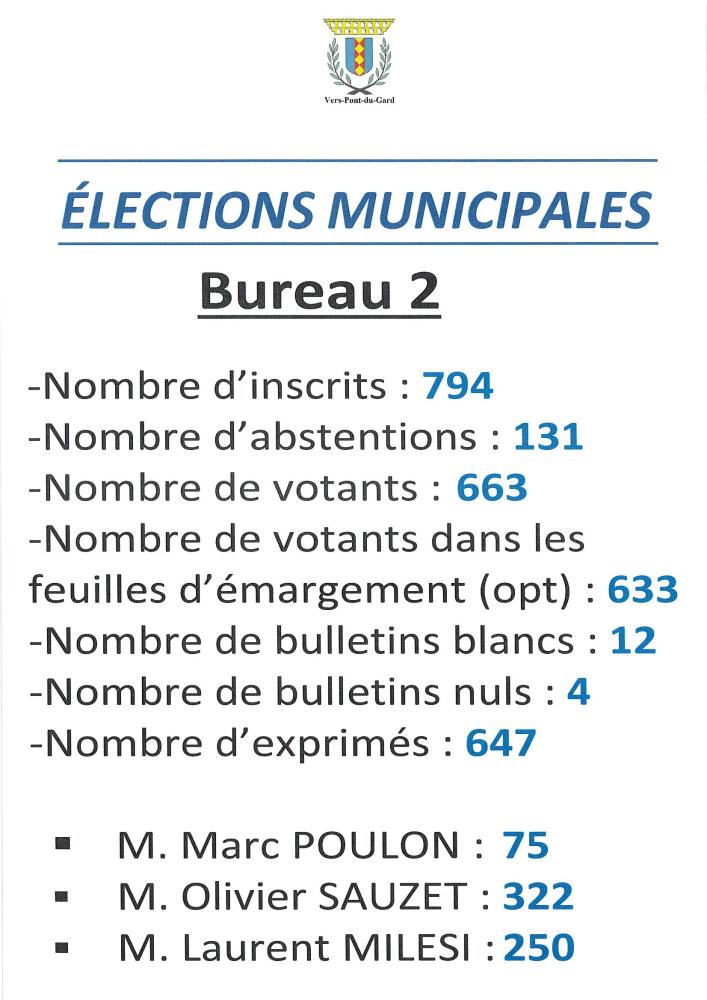 Elections-municipales-bureau-20001